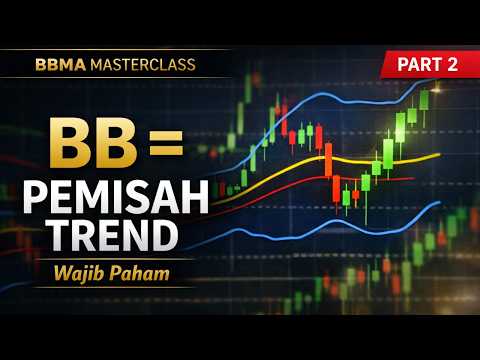 Cara Membaca Bollinger Band di BBMA (Penentu Trend & Momentum) . BBMA OMA ALLY