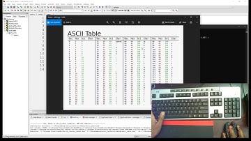 5. How to display ASCII Table value in C - Learning Programming by Coding