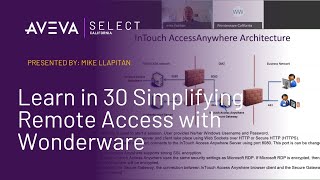 Learn in 30 Simplifying Remote Access with Wonderware