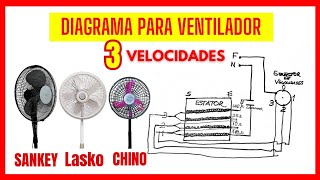 💡DIAGRAMA VENTILADOR 5 CABLES 3 VELOCIDADES. MUY BIEN EXPLICADO.