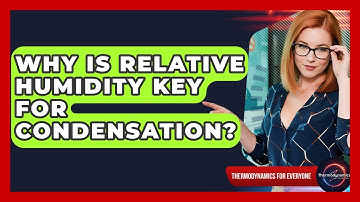 Why Is Relative Humidity Key For Condensation? - Thermodynamics For Everyone