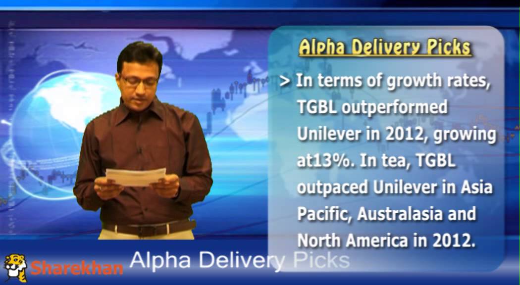 Sharekhan Presents Alpha Delivery Picks - YouTube