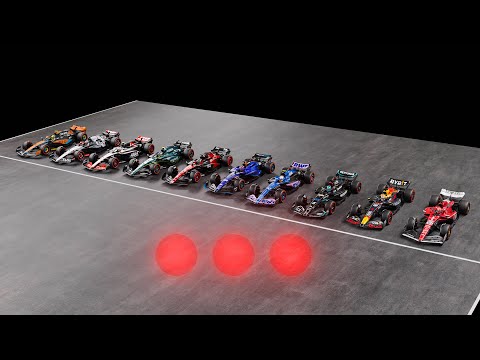 Who Is The Slowest On Straights? | F1 2023 Las Vegas Topspeed Comparison