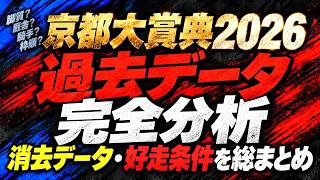 【京都大賞典2026 過去データ分析】消去条件に15頭が該当｜残った6頭を公開