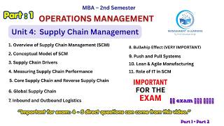 Operation Management (OM) Unit 4: Supply Chain Management Part 1