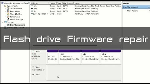Repair unrecognized Pen Drive | Know VID and PID of your flash drive | Firmware repair of pen drive