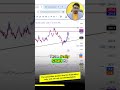 Natura| Natural Gas News |  Natural Gas Weekly Analysis