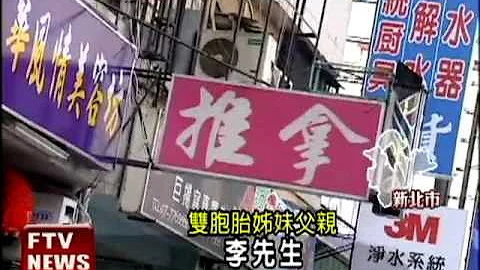 學美容 雙胞胎姊妹遭推火坑?－民視新聞 - 天天要聞