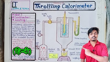 Working of Throttling Calorimete(हिन्दी)