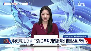 [고래사냥] 급락장 속 코스피 · 코스닥, 동반 '매도 사이드카' 발동 / 머니투데이방송 (증시, 증권)