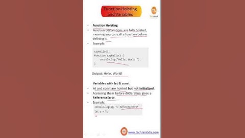 "🚀 What is Function Hoisting in JavaScript? 🤔 Explained with Examples!" #webdevelopment #coding