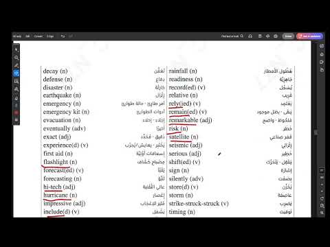 شرح Unit 4 الصف الثاني ثانوي 2026 كتاب المعاصر كلمات الوحدة الرابعة شرح درس 1 2 