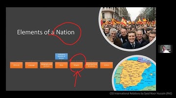 Lecture 6: Nation State System | CSS IR by Syed Noor Hussain
