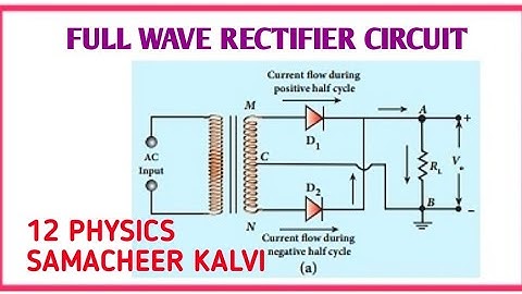 Full wave rectifier | Unit 10 Electronics and communication | 12 Physics Samacheer kalvi.
