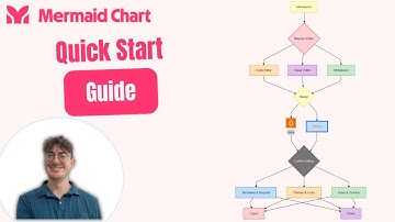 Mermaid Chart: 5 Minute Quickstart Guide
