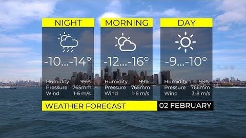 After Effects Template | Weather forecast