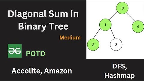 Diagonal Sum in Binary Tree | POTD | DFS