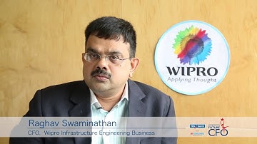 Levers for Make in India