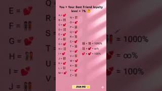Best Friend Loyalty Test 💯 | What’s Your Score.? 👥🥳