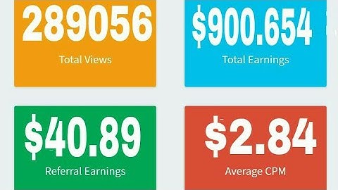 za.gl Earn Money highest paying url Shortner zagl Earn Money ONLINE