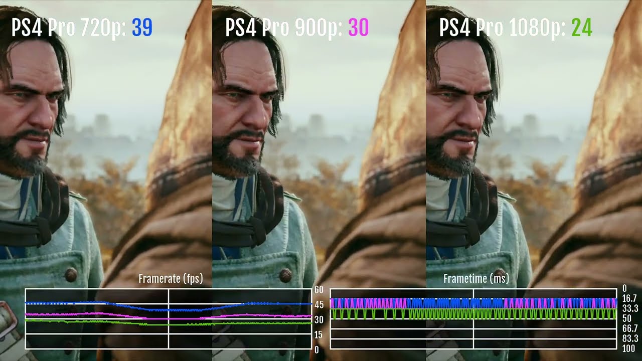 Assassin's Creed Unity Resolution Patch PS4/Pro test 