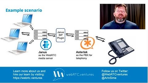 Integrating Telephony into your WebRTC video application (WebRTC Tips from WebRTC.ventures)