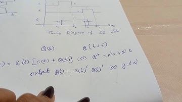 ADE Module 4 for CSE/ISE B.E VTU | 18CS33