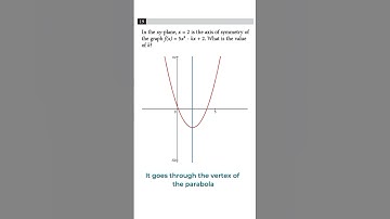 SAT Functions #sat #satmath #shorts #math #maths #education #study #university #college #algebra