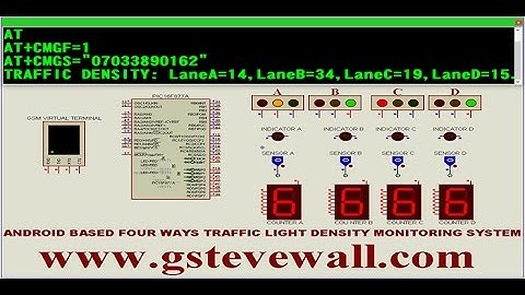 ANDROID BASED TRAFFIC LIGHT DENSITY MONITORING SYSTEM WITH PIC16F877A