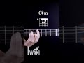 The Beatles - And I Love Her #shorts #guitar #guitarcover