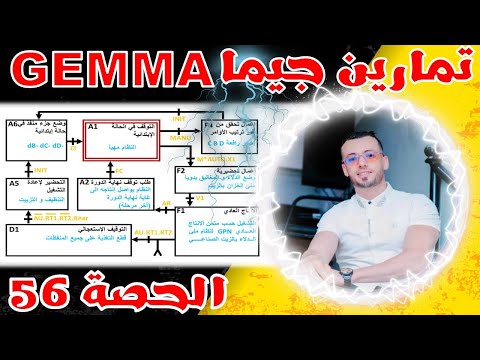 اجمل تمارين لدرس جيما 