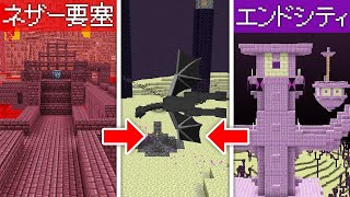 【マイクラ】スタート地点 ネザー VS エンド どっちがエンドラ討伐早いのか！？