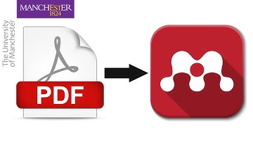 Top 3 Ways to Add References into Mendeley | Design eLearning