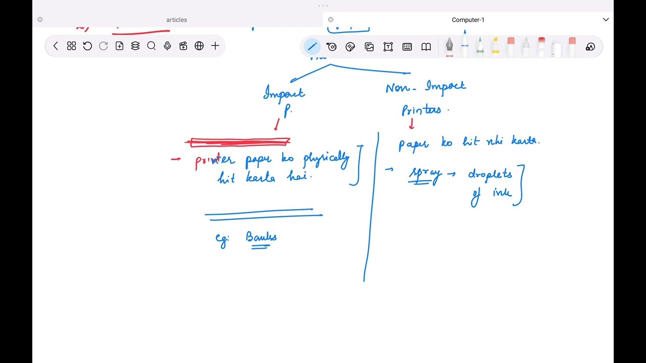 Computer LEC-8 HARDWARE SOFTWARE AND OUTPUT DEVICES | H/W and S/W Basics 