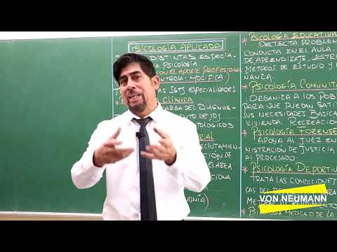 RAMAS DE LA PSICOLOGÍA II