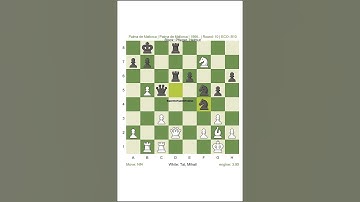 Master Chess Endgames: Solve Endgame Puzzles with Mihail Tal  #Endgame  #Chess #Mihail Tal