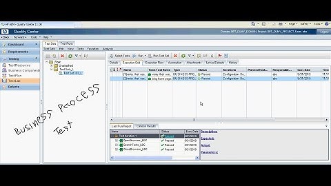 HP BPT (Business Process Test) Framework implemented by Integrating HP ALM with HP UFT.