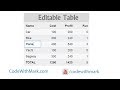 Javascript Editable Table