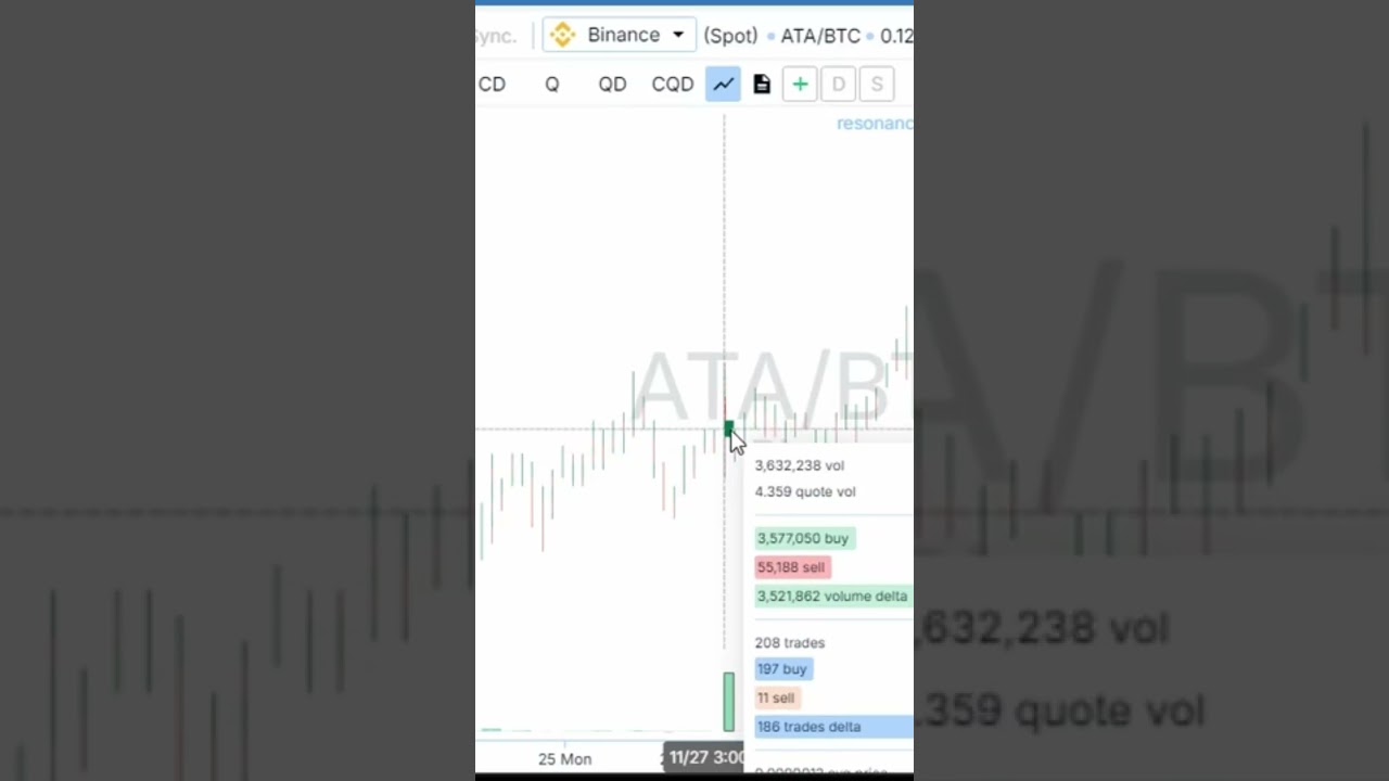 Скупают крипту АТА в тихоря 