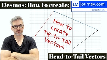 Drawing head to tail vectors on Desmos