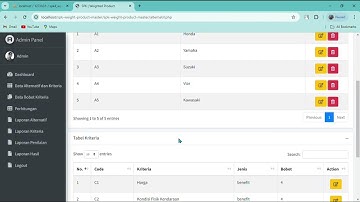 Demo Program Aplikasi Tugas Akhir UNINDRA (GERY IRAWAN_201943501195)