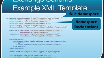 NIEM XML Artifacts - Exchange Schemas