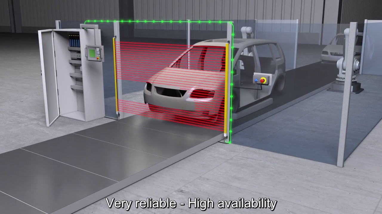 Sensorfree muting Safety light curtains MLC SPG YouTube