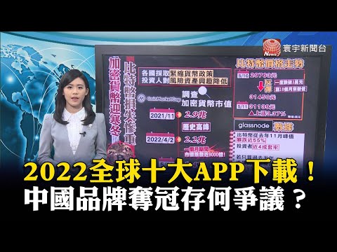 2022全球APP下載TOP10！中國SHEIN奪冠存何爭議？#寰宇大話題 @globalnewstw