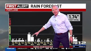 Tuesday morning weather forecast (12/16) Tuesday morning weather forecast (12/16)