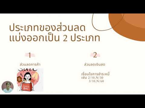 ส่วนลดการค้า  Update 2022  EP 1 การคำนวณส่วนลดการค้า กิจการซื้อขายสินค้า