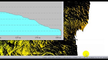 HOW TO CREATE PATH PROFILE IN GLOBLE MAPER