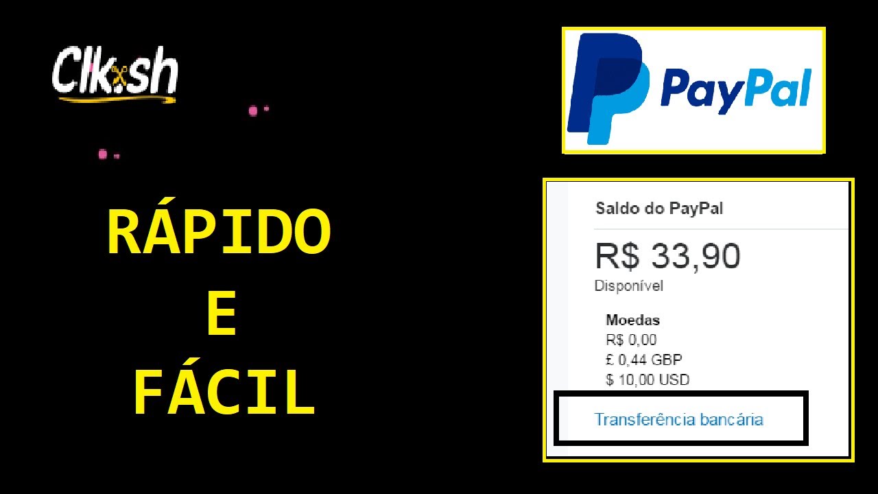 Melhor encurtador de link pra ganhar dinheiro 2022
