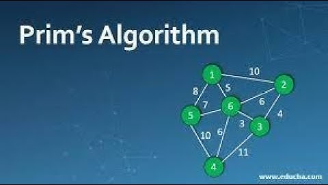 Prims algorithm CS3301 Data Structures