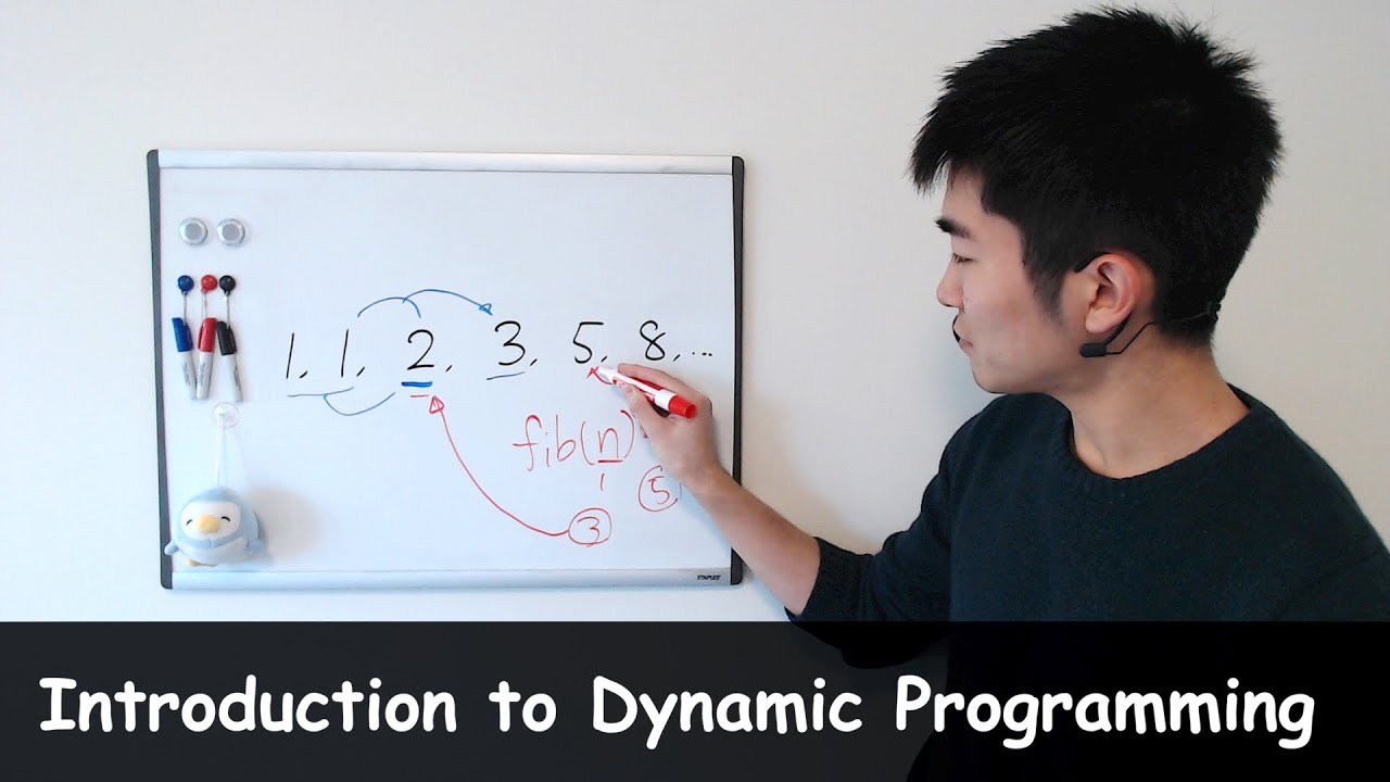 Beginners Guide to Dynamic Programming